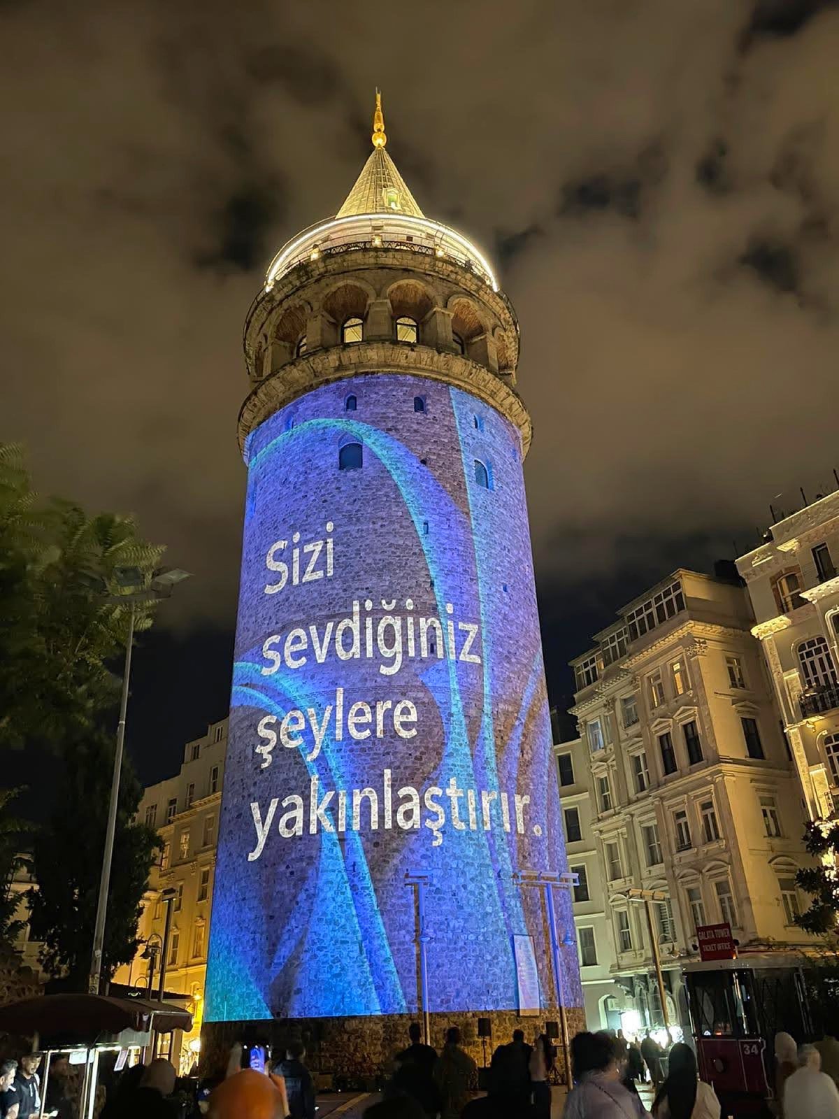 Galata Kulesi — Mimari projeksiyon
